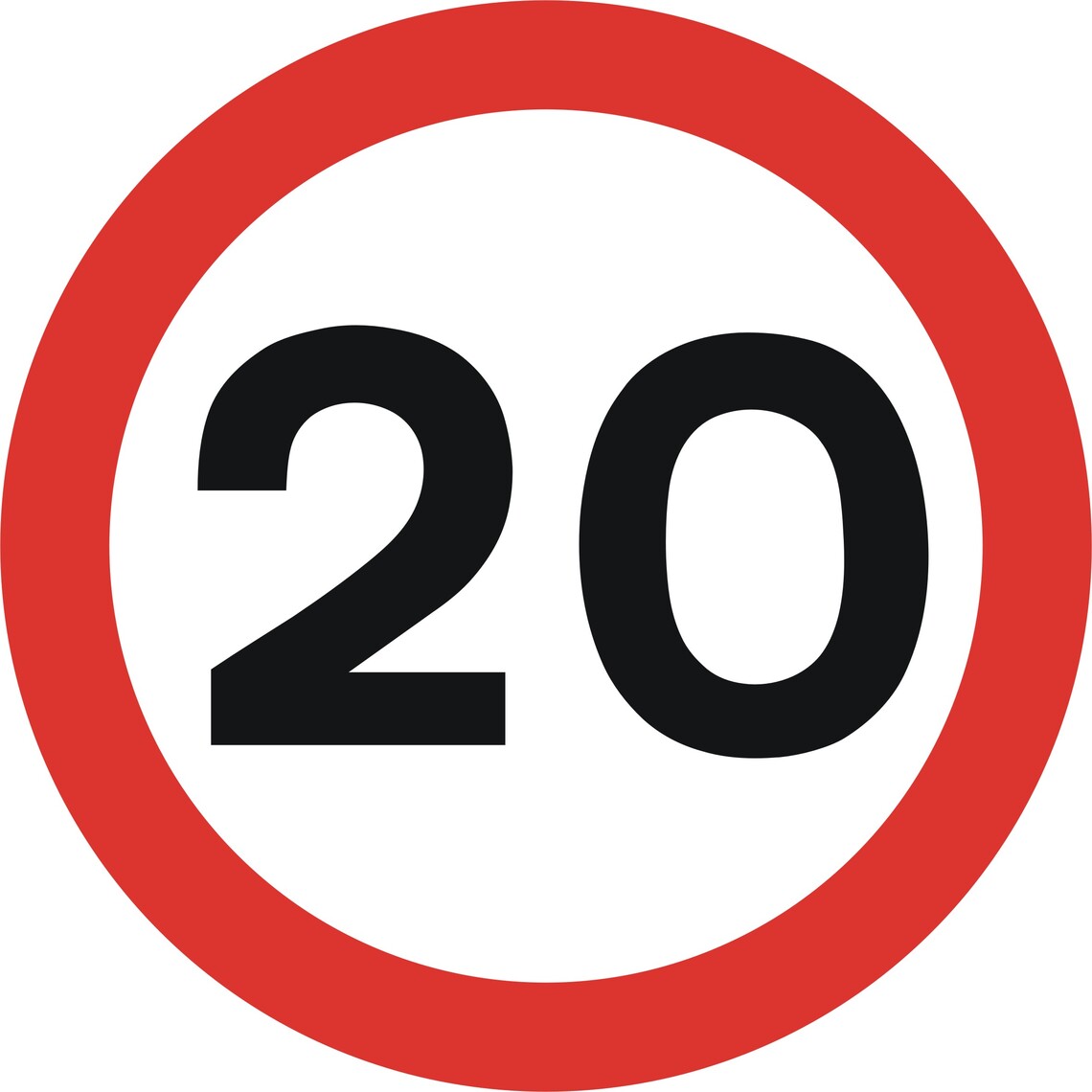 image of a 20mph roadsign